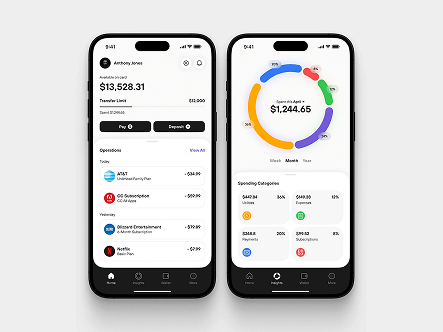 Time Tracker Application